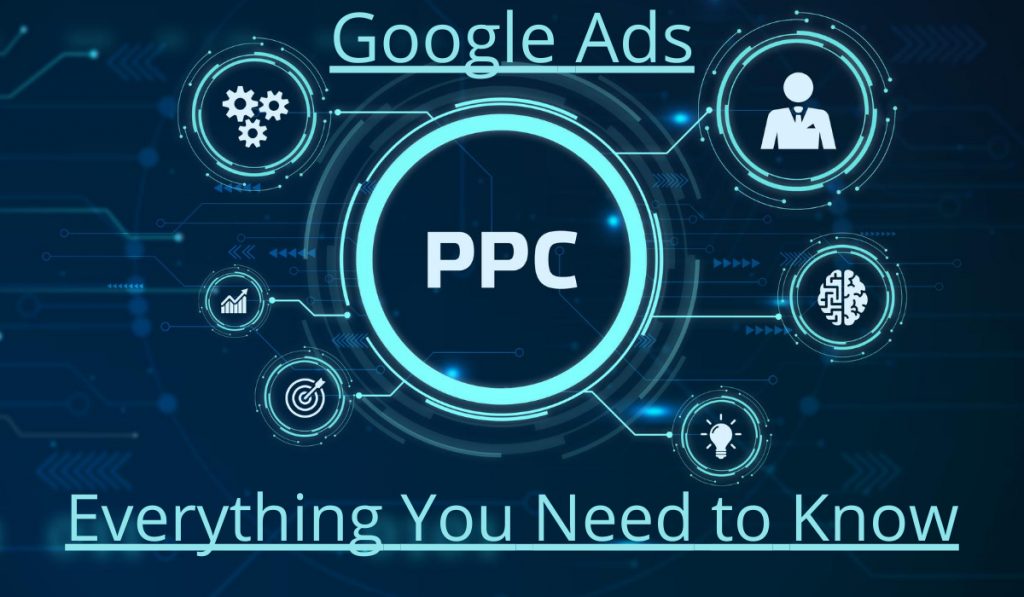Google ads